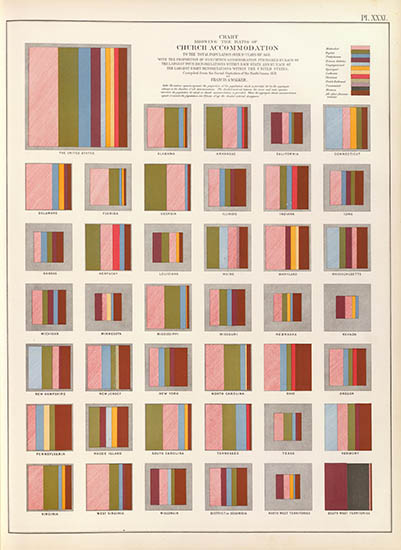 Church accomidation, 1870, click for larger image