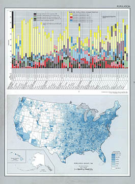 Population, click for larger image