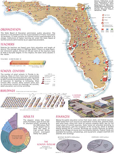 Atlas of Florida, click for larger image