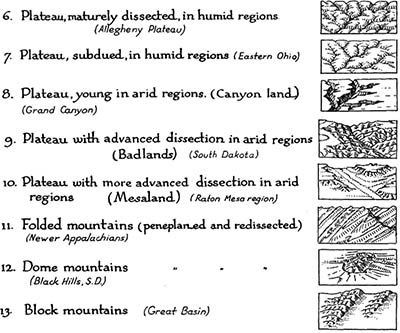 Landforms, click for larger image