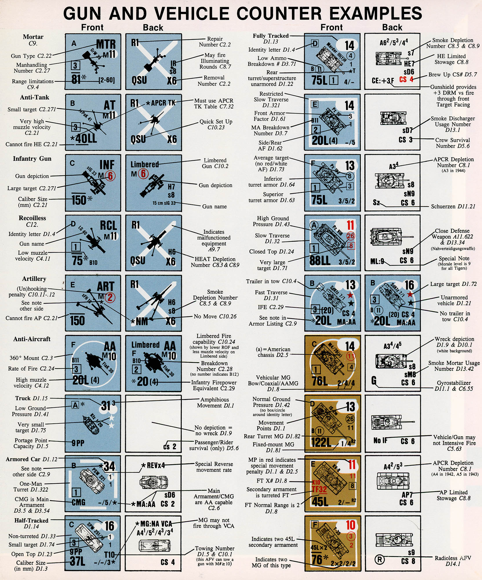 advanced squad leader counters pdf