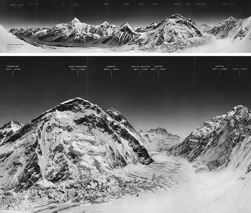 Panorama Khumbu-Cym, click for larger image