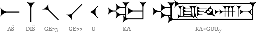 Cuneiform sign list