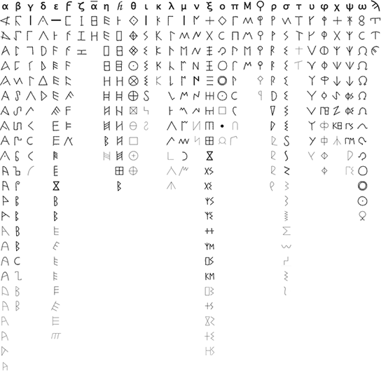 Greek alphabet variants