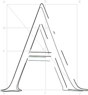 Trajan geometry