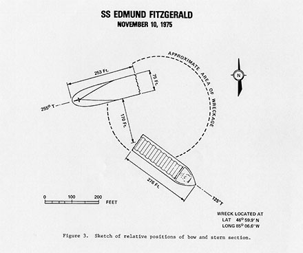 NTSB diagram, click for larger image