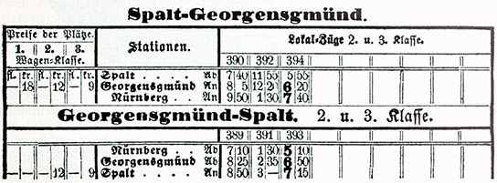 Timetable, 1873, click for larger image